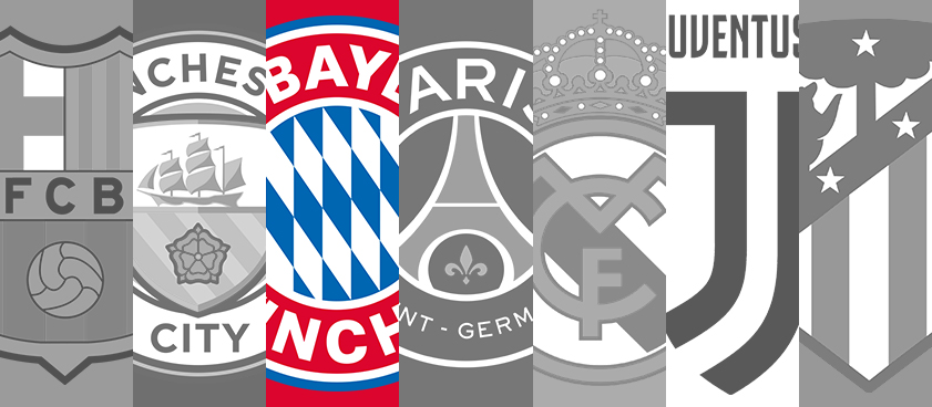 Favoritos en la Champions League 2019/20: Bayern Munich