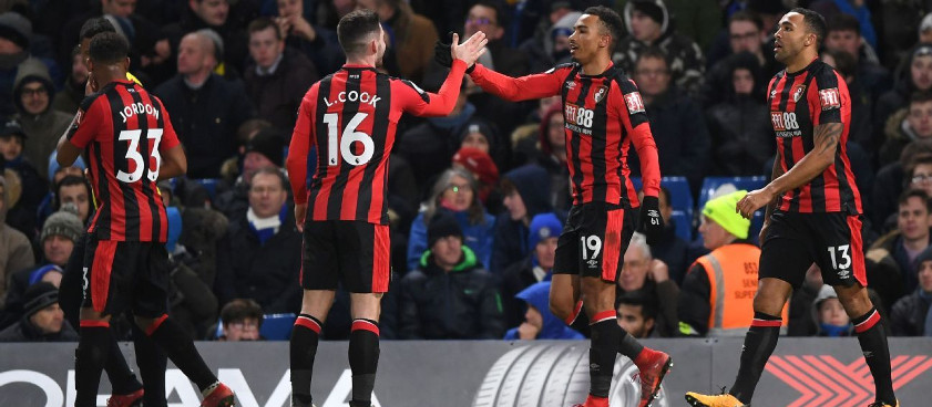 Pronóstico Premier League. Bournemouth - West Brom 17.03.2018 Pronóstico Premier League. Bournemouth - West Brom 17.03.2018